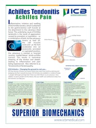 Achilles Tendonitis